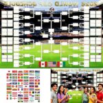DIY Speelplan Poster 150 x 90 cm met Herbruikbare Vlaggenstickers, Toernooibeugel en Wandkaart voor Voetbalfans
